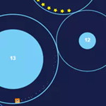Circle Run