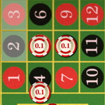Roulette Royale